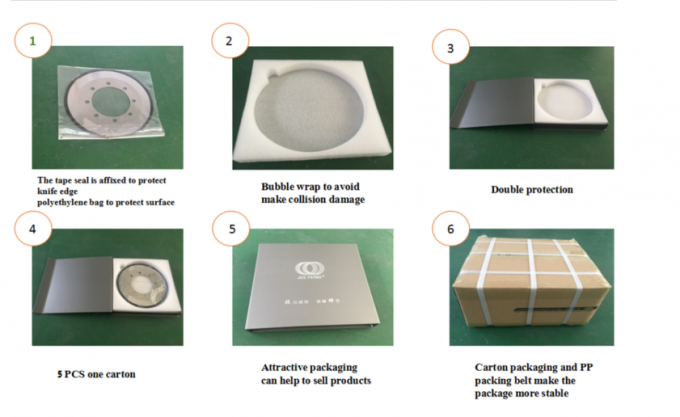 تیغه برش دایره ای / چاقوی دایره ای تیغه های برش دایره ای 2